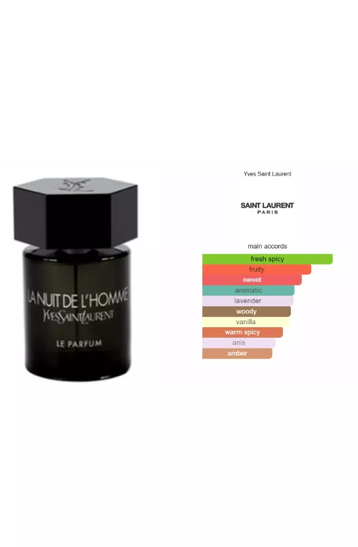 Yves Saint Laurent La Nuit De L'Homme Le Parfum - 100 ML (Parfum Pria)