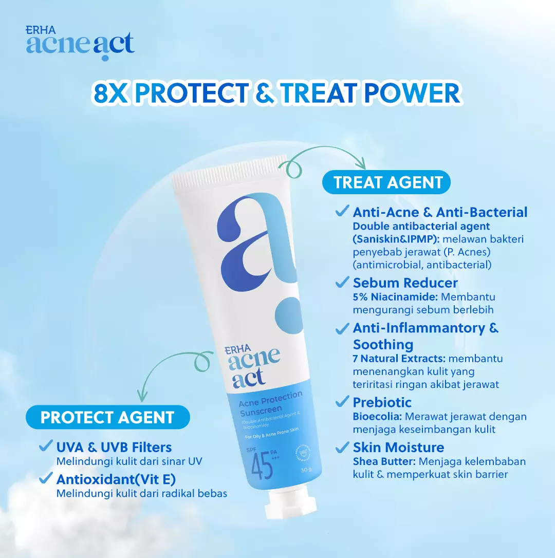 ERHA Acneact Acne Protection & Oil Control Sunscreen SPF 45+++ 30 g Sunscreen Jerawat Niacinamide