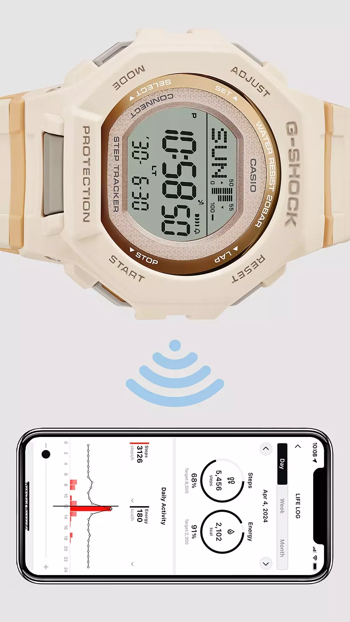 G-SHOCK Women GMD-B300-4DR Resin Soft Brown