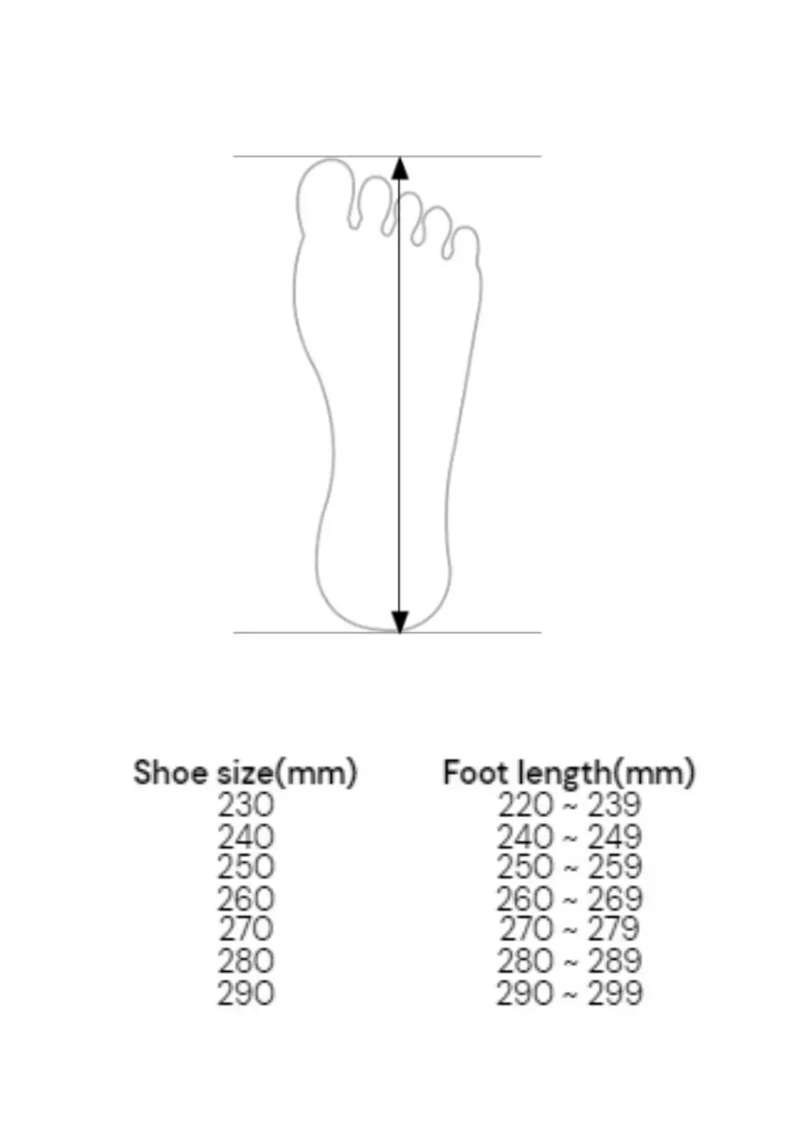 Jual MLB Korea Playball Origin Mule NY Yankees White Original 2024 ZALORA Indonesia