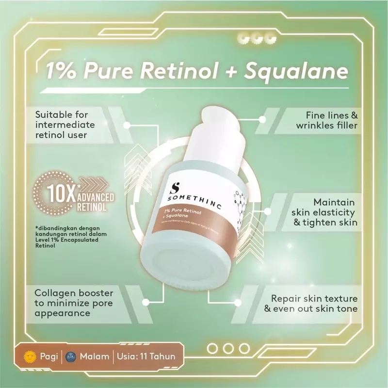 Somethinc 1% Pure Retinol + Squalane 20ml