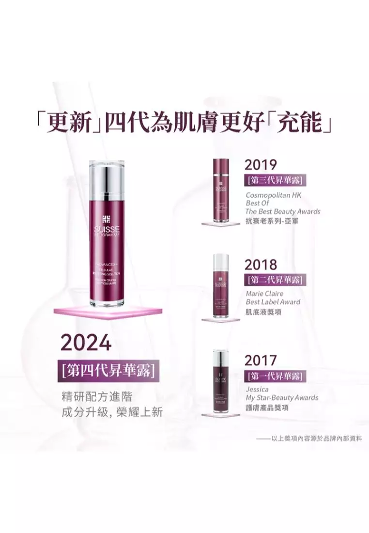 Suisse Programme Suisse Programme 升級版活氧細胞生肌昇華露第四代 (130毫升)