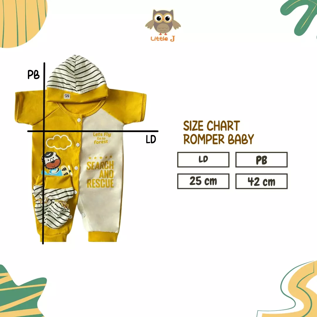 LITTLE J -  ( KODE 1935 ) BEAR FLY  0-9BULAN ROMPER BABY 4 IN 1  SLEEPSUITE JUMPER BODYSUITE GIFT SET - SET BABY PEREMPUAN DAN BABY LAKI LAKI