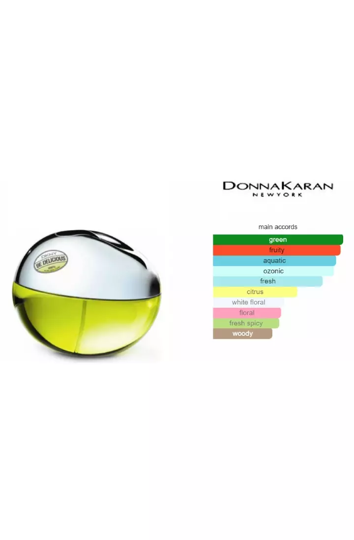 DKNY Be Delicious Woman - 100 ML (Parfum Wanita)