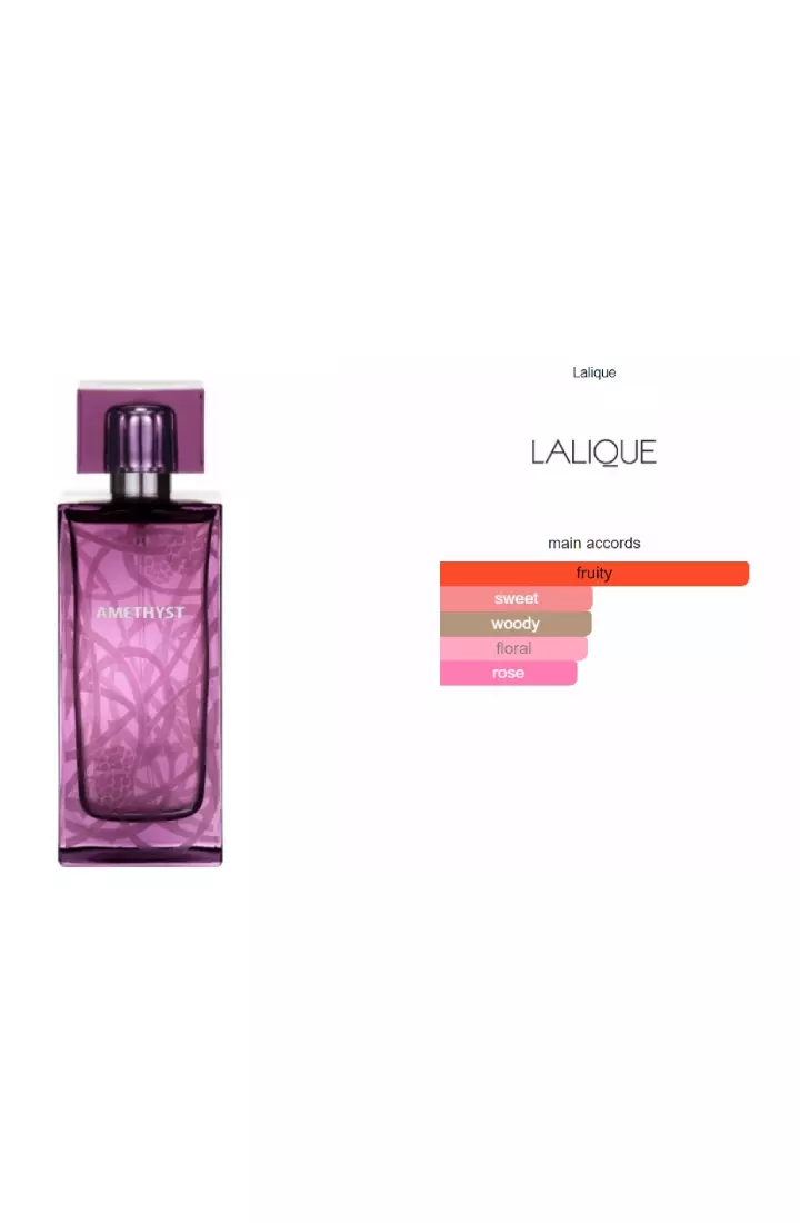 Parfum discount amethyst lalique