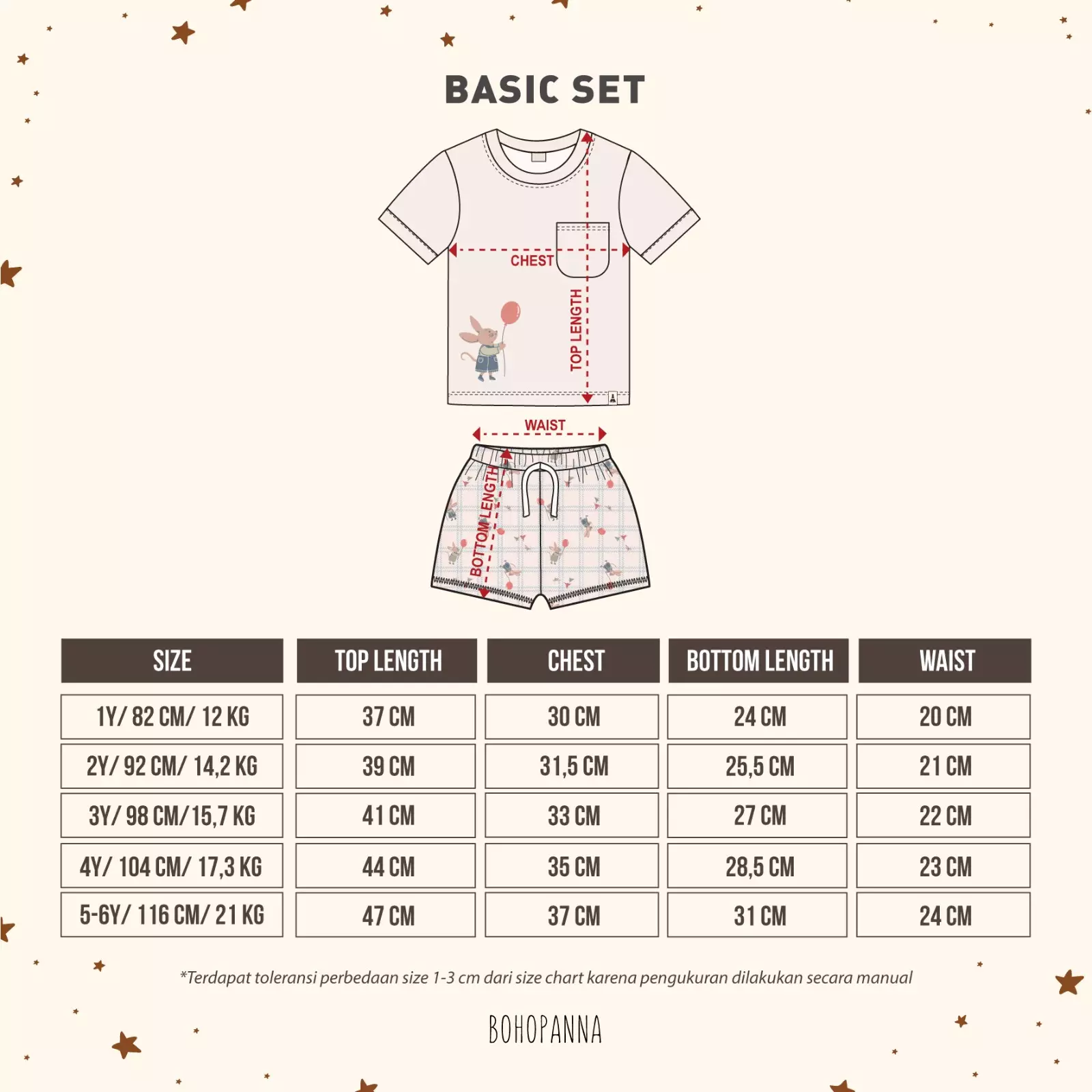 BOHOPANNA - BASIC SET - SETELAN ANAK - GARDENER