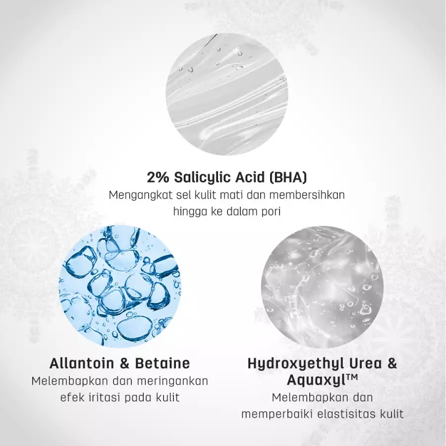 [GEL ANTI KETOMBE] ERHAIR Scalperfect Exfoliating Gel 65gr - Gel Eksfoliasi kulit kepala Anti Ketombe dan Seboroik | 2% Salicylic Acid