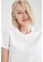 DeFacto white 2-pack Short Sleeve Cotton T-Shirt FCEC7AA8810B0FGS_3