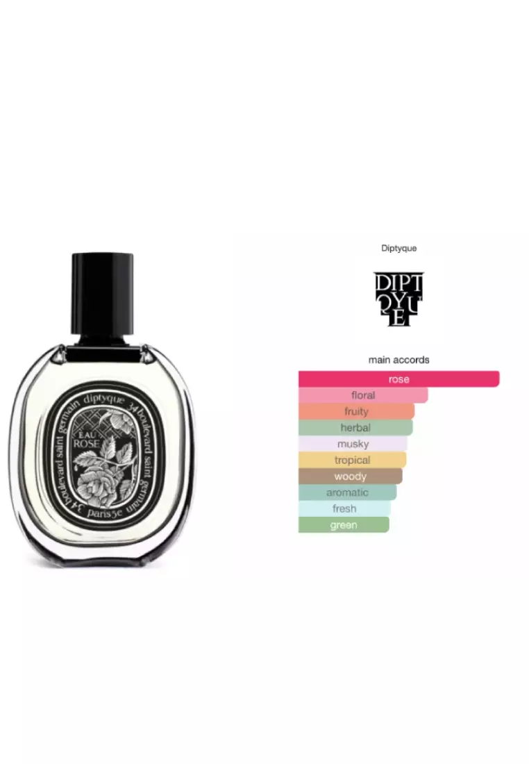 Diptyque Eau Rose Unisex - 75 ML (Parfum Unisex)