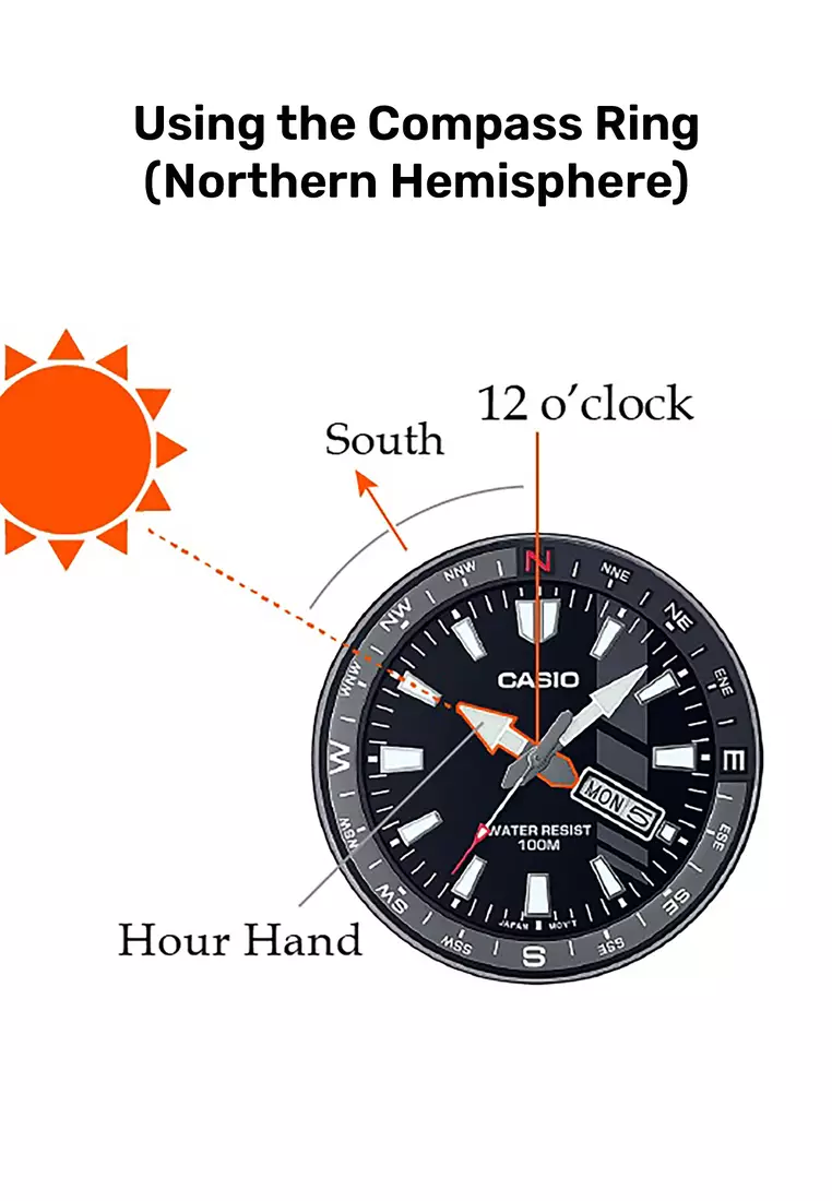 Men's Analog Watch MTD-130D-1A2 Silver Stainless Steel Strap Compass Watch