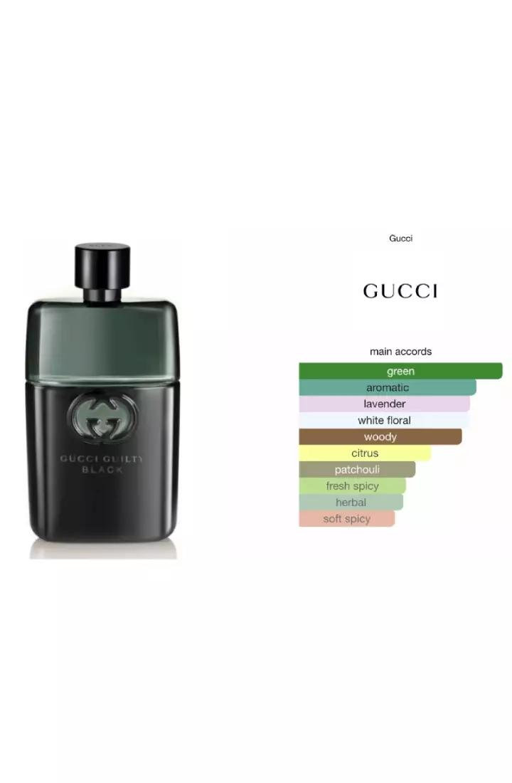 Harga gucci guilty discount black