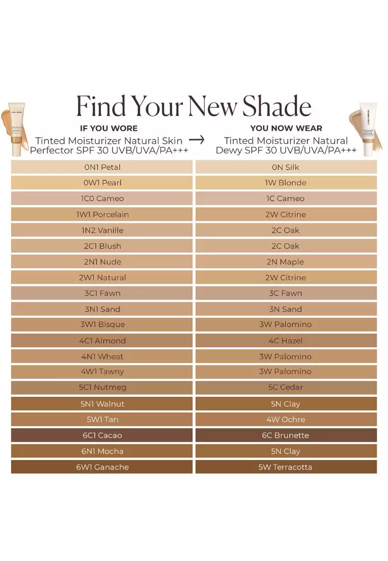 [EXP: 07/2027] Tinted Moisturizer Natural Dewy SPF 30 - 2W Citrine