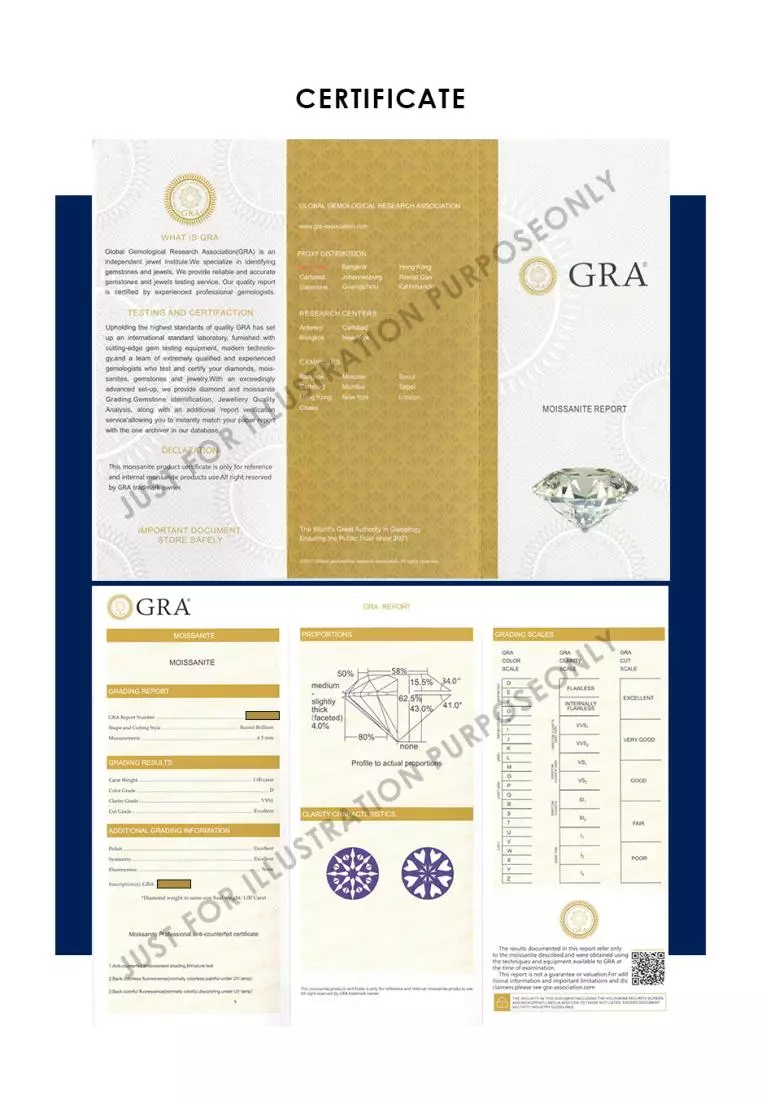 Berlian Moissanite Royaute Earring [GRA CERTIFICATE MOISSANITE DIAMOND] - Anting Moissanite Diamond 1,5 CT 925 Silver Celesta by Her Jewellery