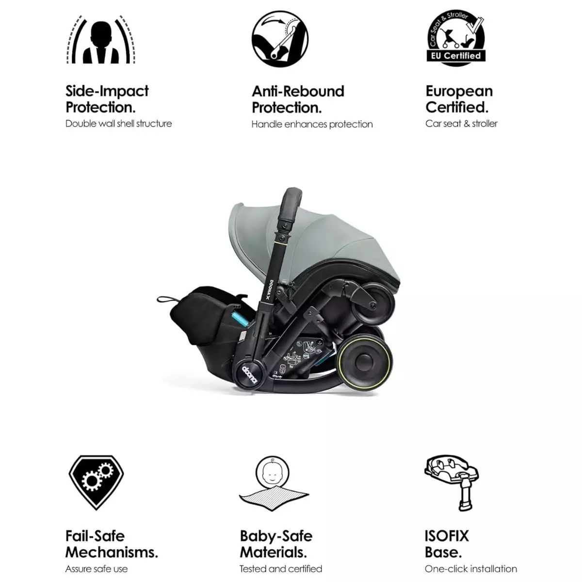 Doona X 2 In1 Car Seat & Stroller Nitro Black - Kereta Dorong Bayi