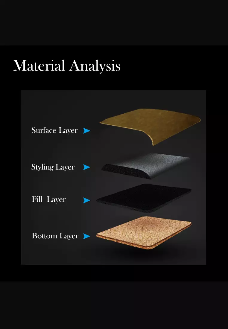 Tali Jam Watch Strap Tali Kulit Pria Buram Leather Strap 22mm Jam Tangan Kulit cokelat