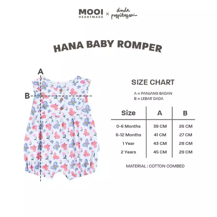 Mooi X Dinda Puspitasari Jumper Bayi Hana Romper Baby - Pink Blossom