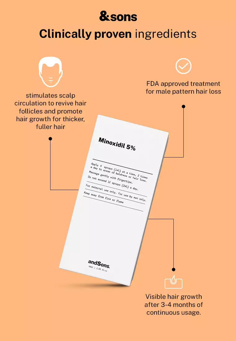 andSons Hair Regrowth Minoxidil 5% (60ml)