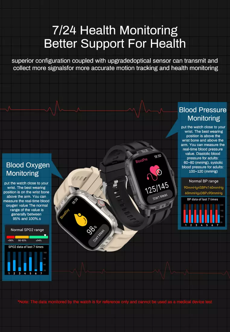 C29Pro New Bluetooth Call Smart Watch Men Waterproof Sport Fitness Tracker Weather Display Man Watch khaki