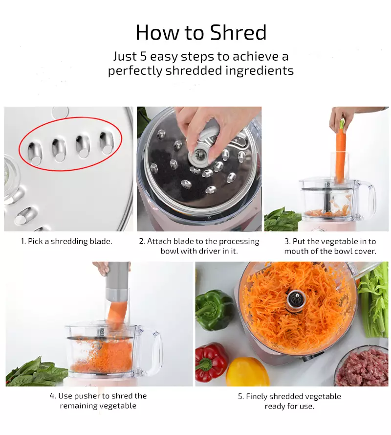 Buy Mayer Mayer MultiFunctional Food Processor MMFP402 White 2024