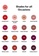 Avril pink and orange Avril Organic Lipstick - Corail 3.5g 92B50BE8993236GS_5