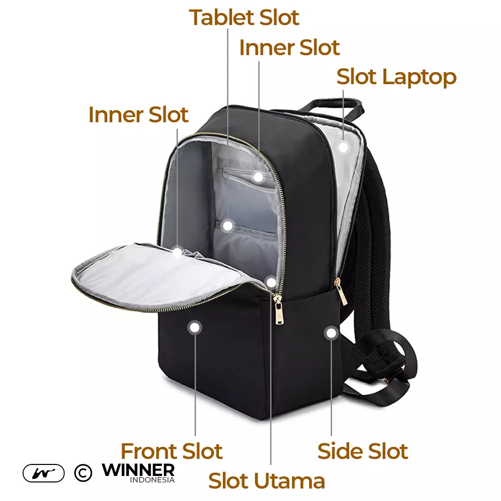 WINNER Tas Ransel Laptop 13,3 inch Oxford Anti-Air Backpack Korean Style (T14-047-9837) - Warna Hitam 13,3 inch
