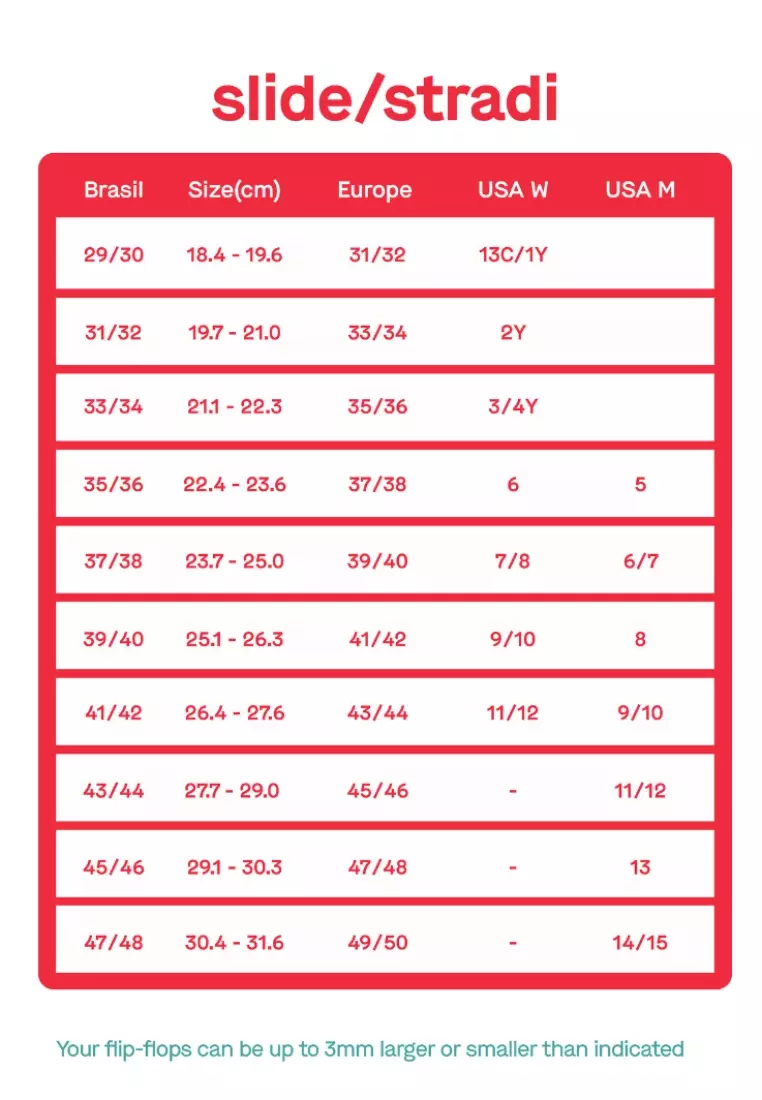 Havaianas size guide 2025 philippines