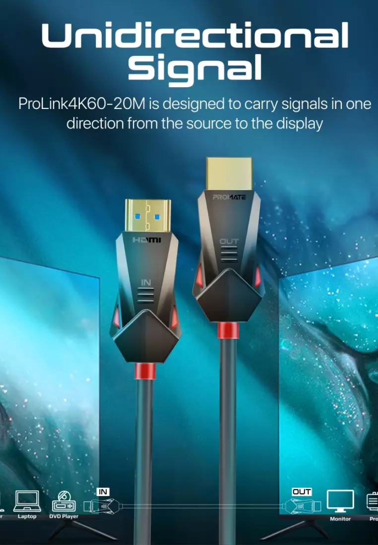 Prolink4k60-20M 20M 4K-60Hz Unidirectional HD Audio Video Cable