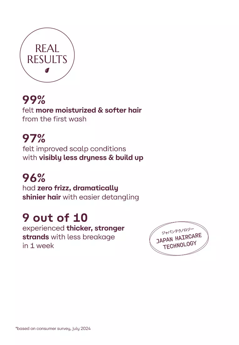 Soft & Straight Shampoo + Treatment Duo Set