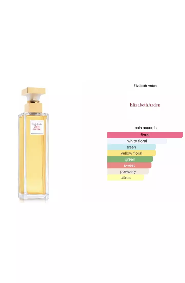 Elizabeth Arden 5TH Avenue Woman - 125 ML (Parfum Wanita)