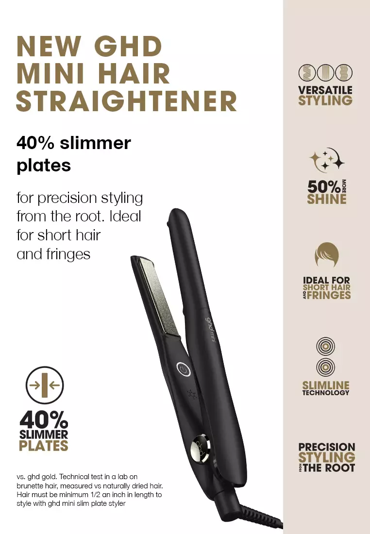 Buy GHD GHD MINI HAIR STRAIGHTENER IN BLACK Online | ZALORA Malaysia
