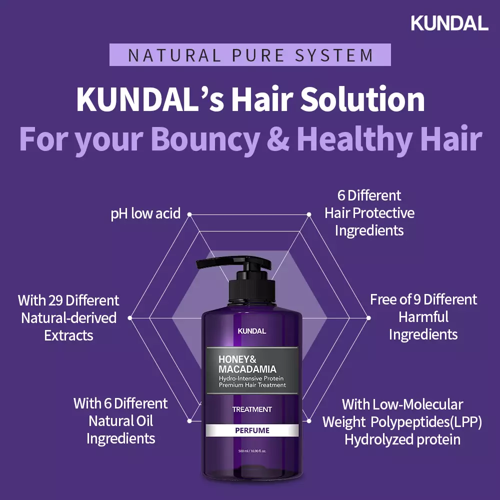 [KUNDAL][Bundle of 2] Premium Perfume Hair Care SET(2ea) Shampoo+Treatment Cherry Blossom