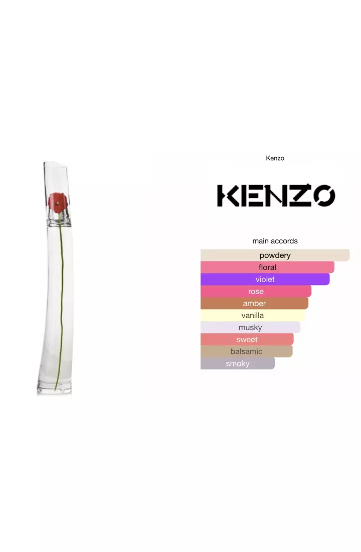 Kenzo Flower Woman EDP - 100 ML (Parfum Wanita)
