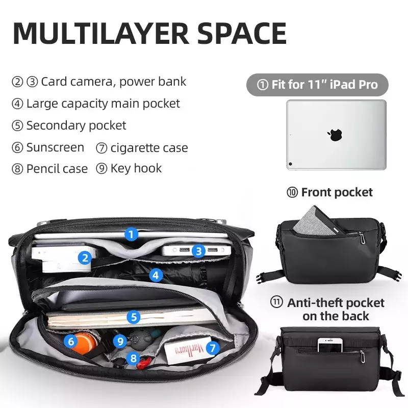 Mark Ryden MR8109 Tas Selempang Messenger Bag Sling Bag Pria - BLACK