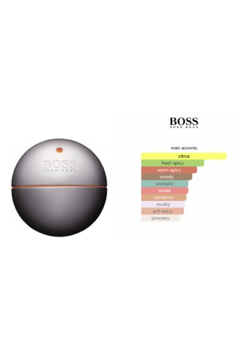 hugo boss in motion 100 ml