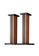 EDIFIER brown Edifier SS02 / SS 02 Premium Bookshelf Speaker Stand (Specially made for S1000MKII S1000W and S2000Pro) 25D7AES1C84F93GS_1