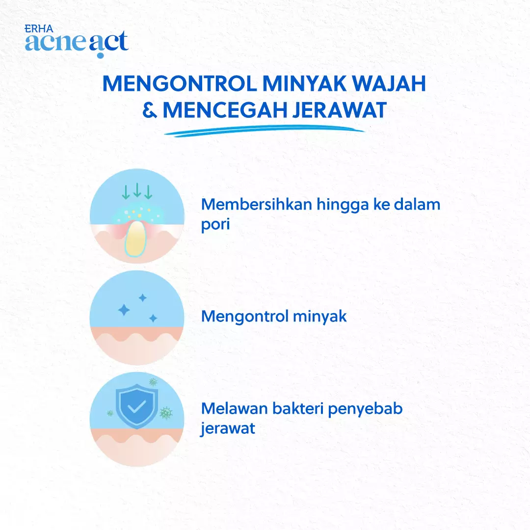 ERHA Acneact Oil-Free & Acne Control Cleanser - Sabun Wajah Kulit Minyak & Jerawat | BHA | Sulfur