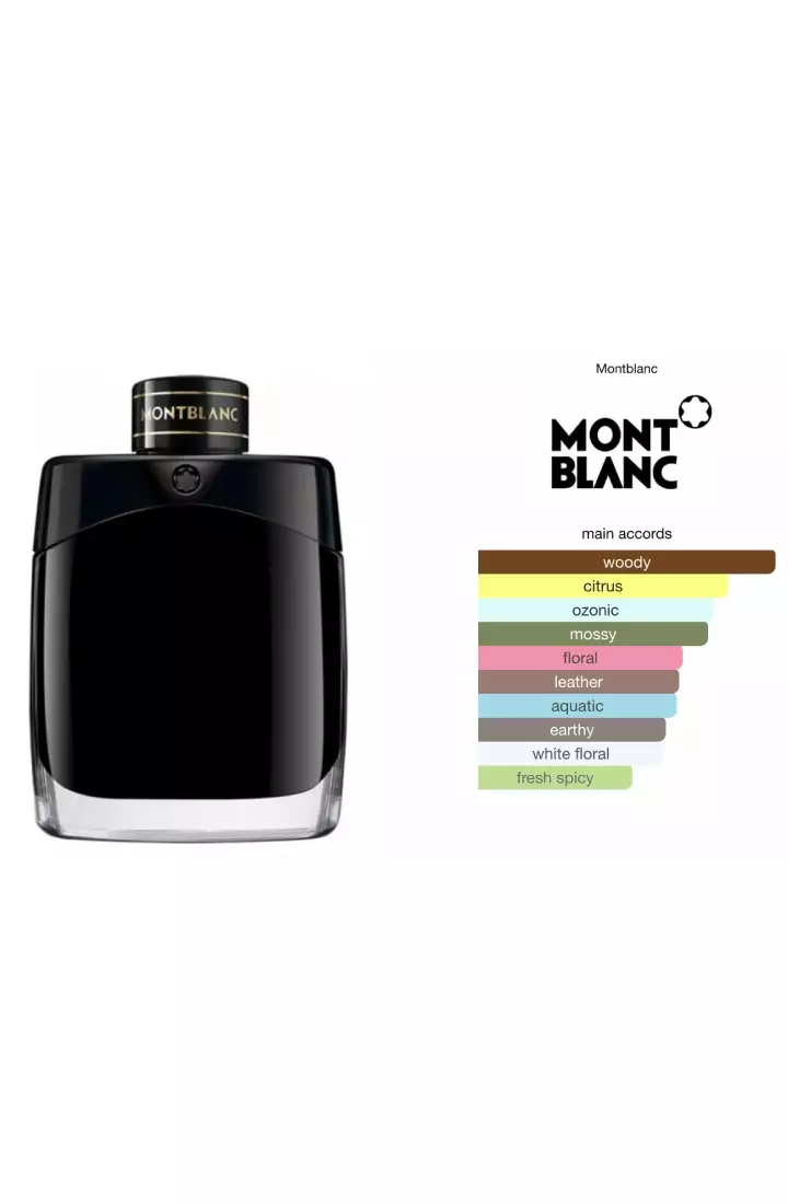 Montblanc Legend Man EDP - 100 ML (Parfum Pria)