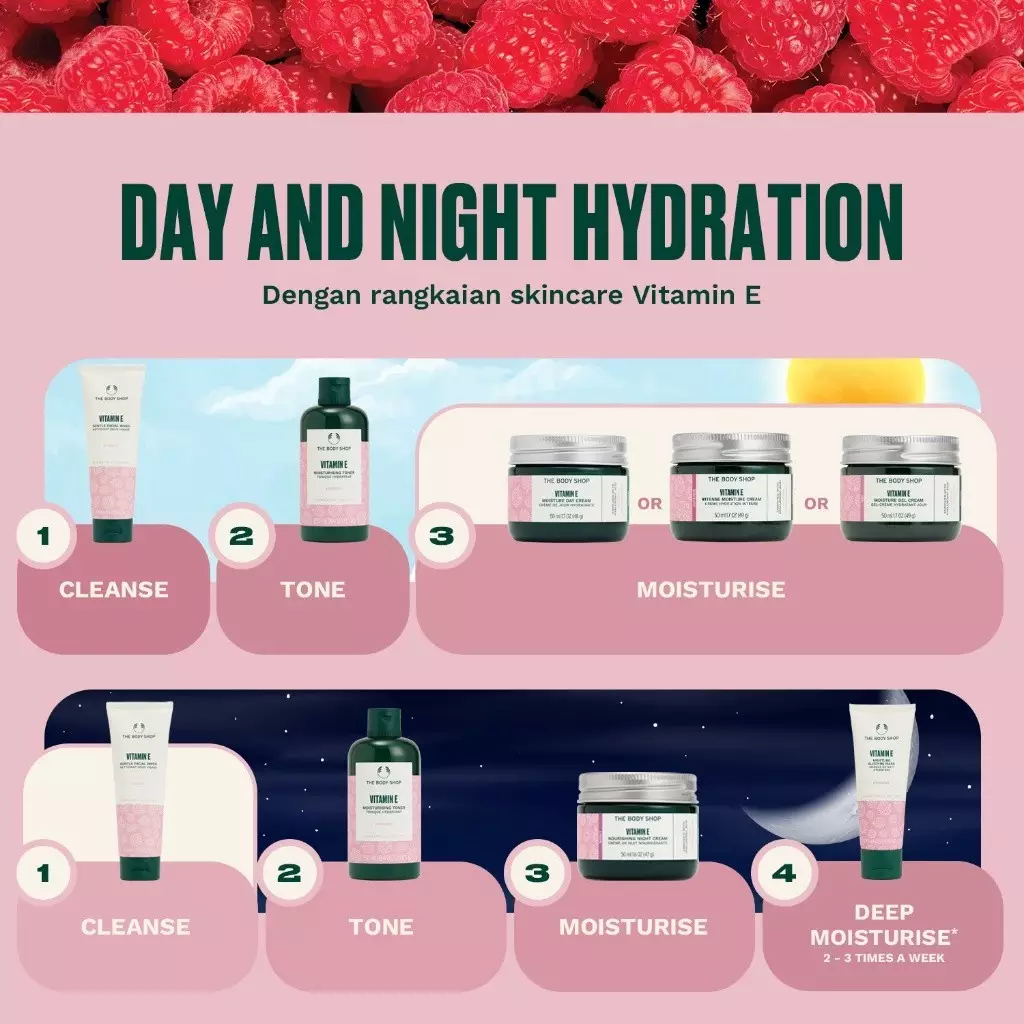 Vitamin E Gentle Facial Wash 125ml