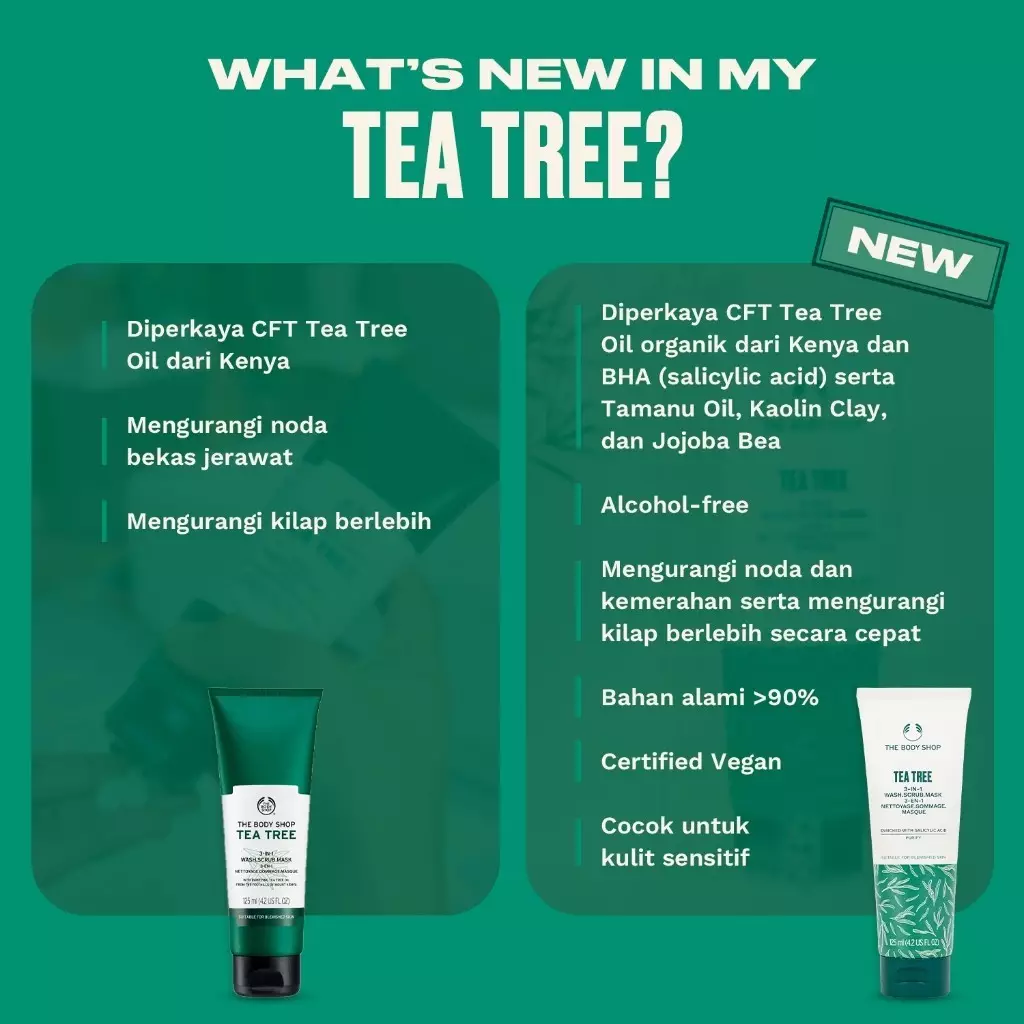 Tea Tree 3 In 1 Wash Scrub Mask Face Wash 125ml