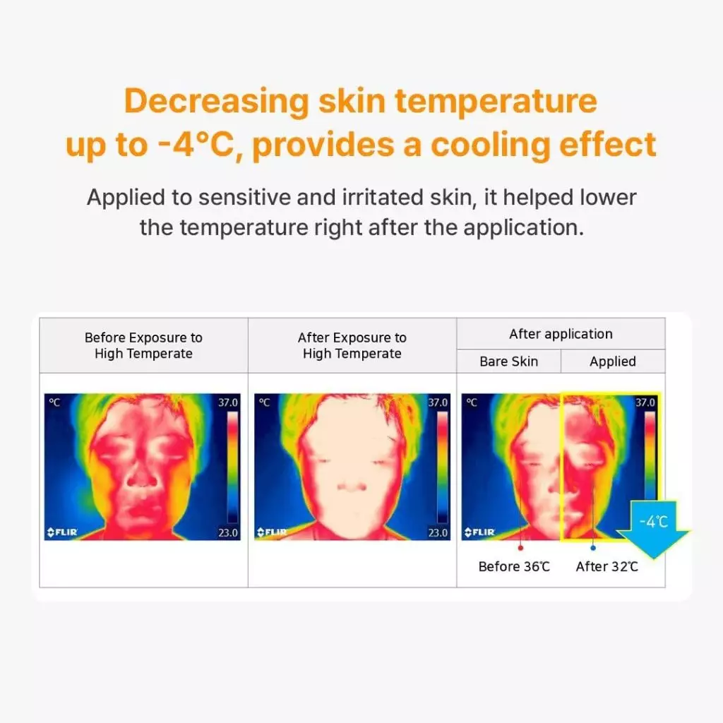 Thank You Farmer Safe Sun Fluid Age 0880 SPF50+ 100ml