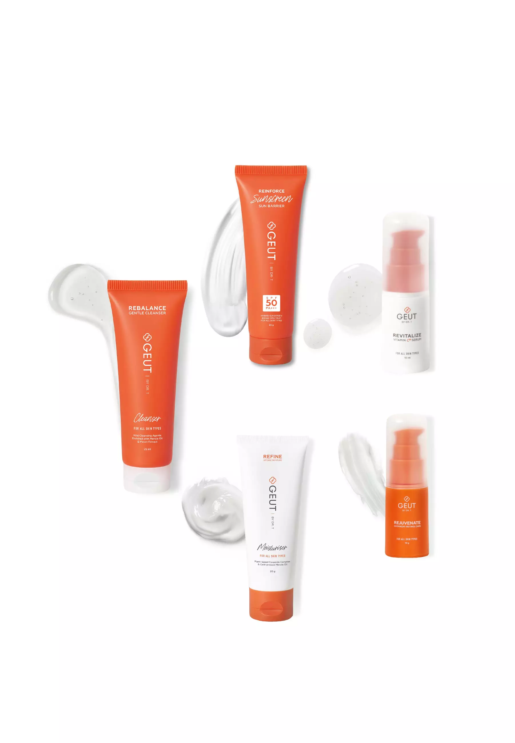 GEUT KISS Travel Set 5pcs (Paket Wajah Kulit Indah Sehat Seimbang Ukuran Travel, Cleanser + Moisturizer + Sunscreen + Serum Anti Aging)