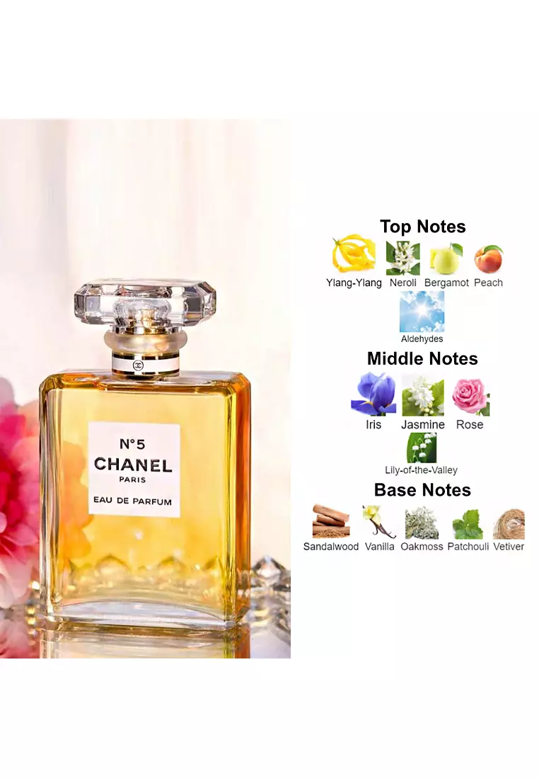 Buy Chanel [Decant] 100% Original - Chanel Chance Eau De Parfum Fragrance  Decants 3ml Online