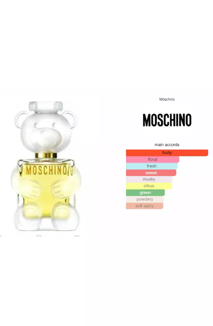 Moschino Toy 2 (Miniatur) - 5 ML (Parfum Wanita)