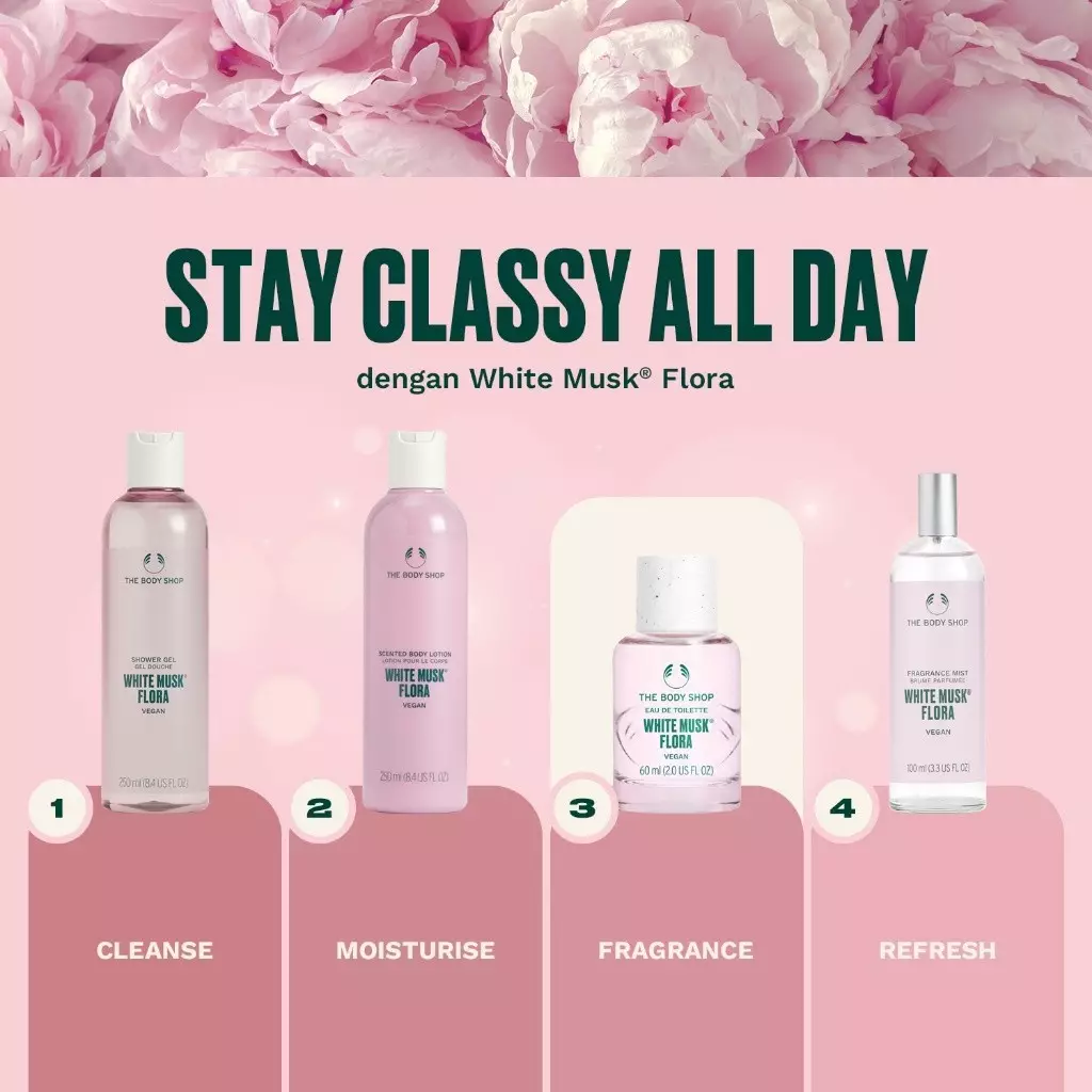 The Body Shop White Musk Flora Eau De Toilette Parfum EDT 60ml