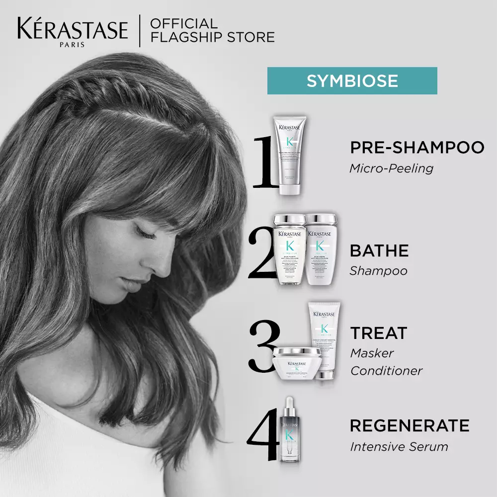 Kerastase Symbiose Set Anti Ketombe Micro-Peeling, Shampoo, Serum 90ml