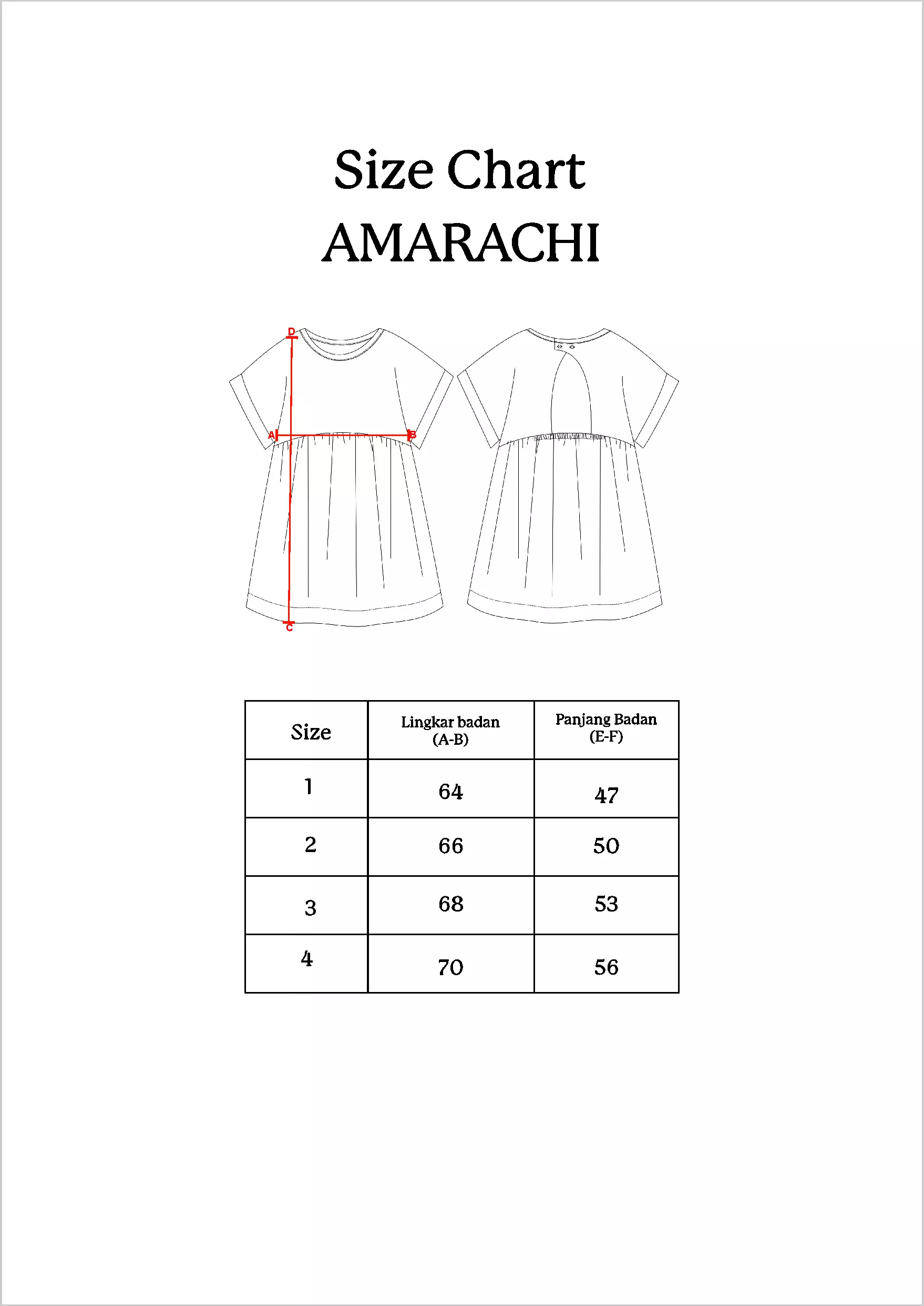 Qna Girl Amarachi Dress Midi Anak Hijau Tosca Motif Bunga