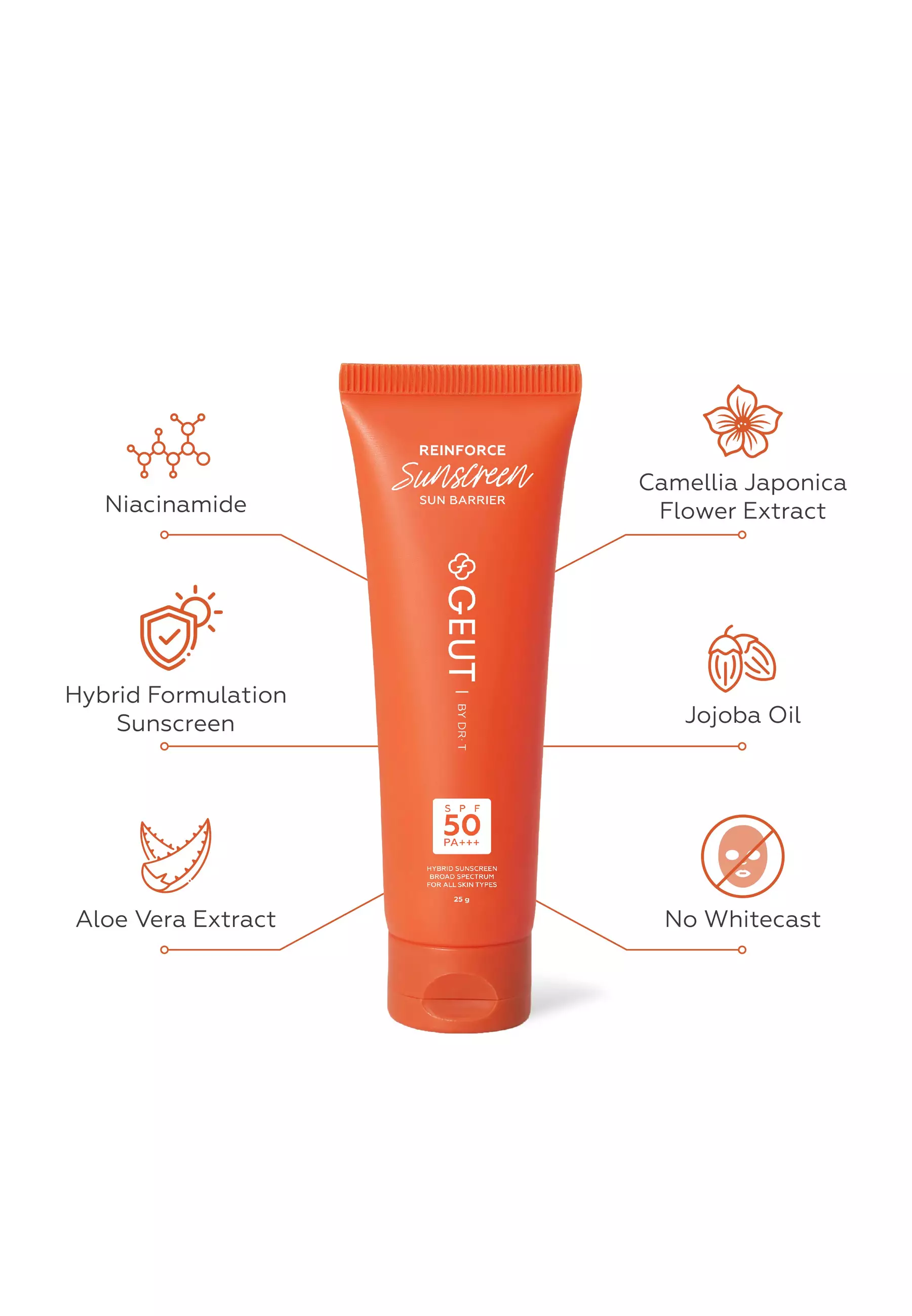 GEUT REINFORCE Sun Barrier 25gr