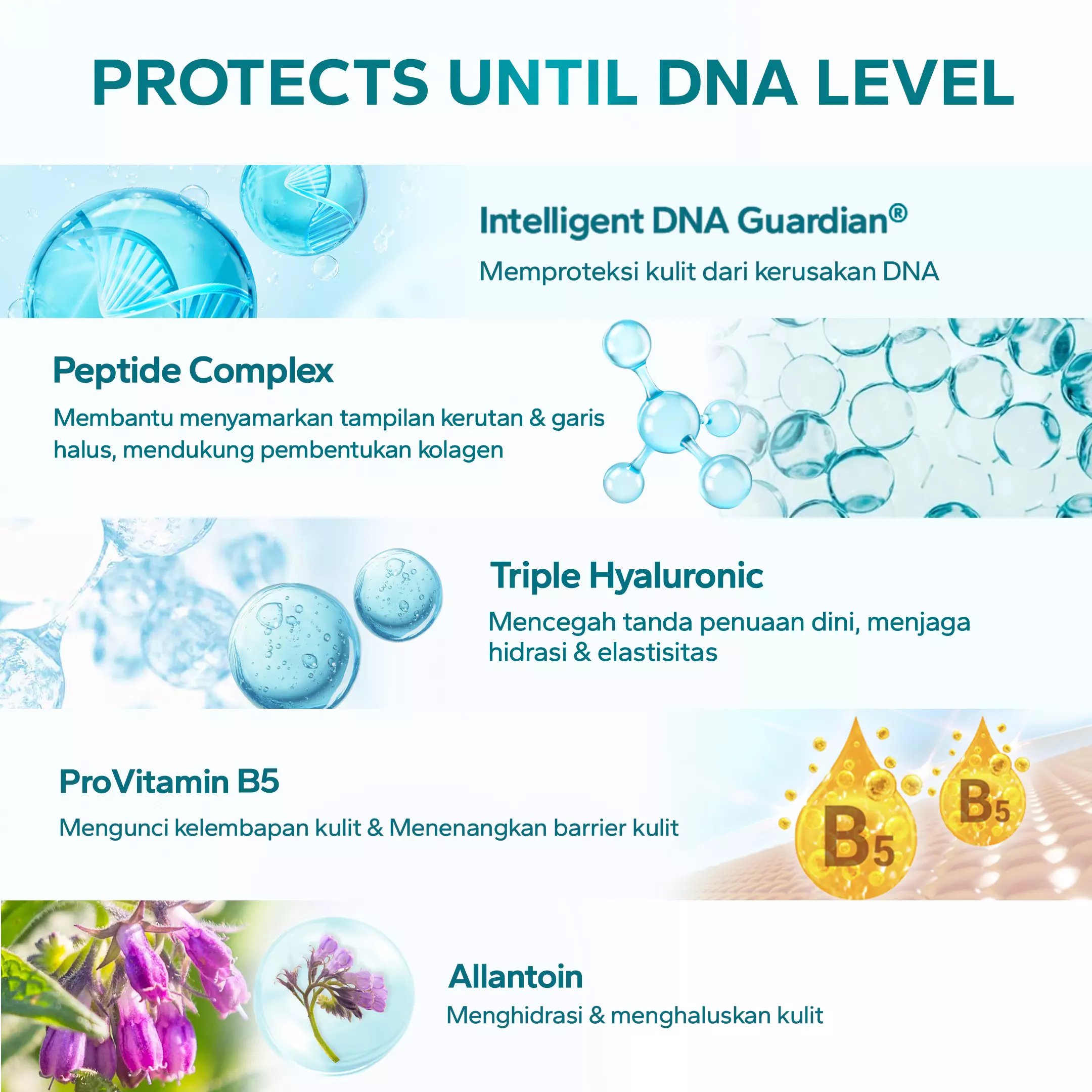 AMATERASUN [REAL SPF CERTIFIED] Physical Pore Blurring Sunscreen SPF 50+ PA++++ - 30gr