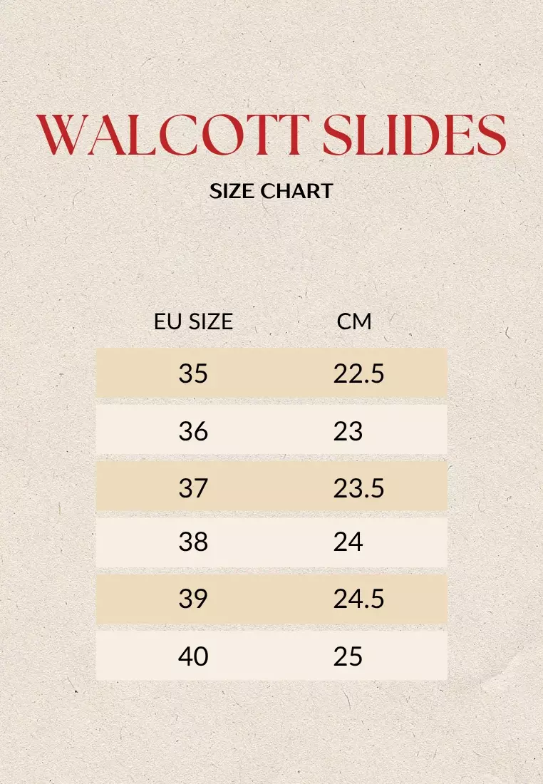 Walcott Slides