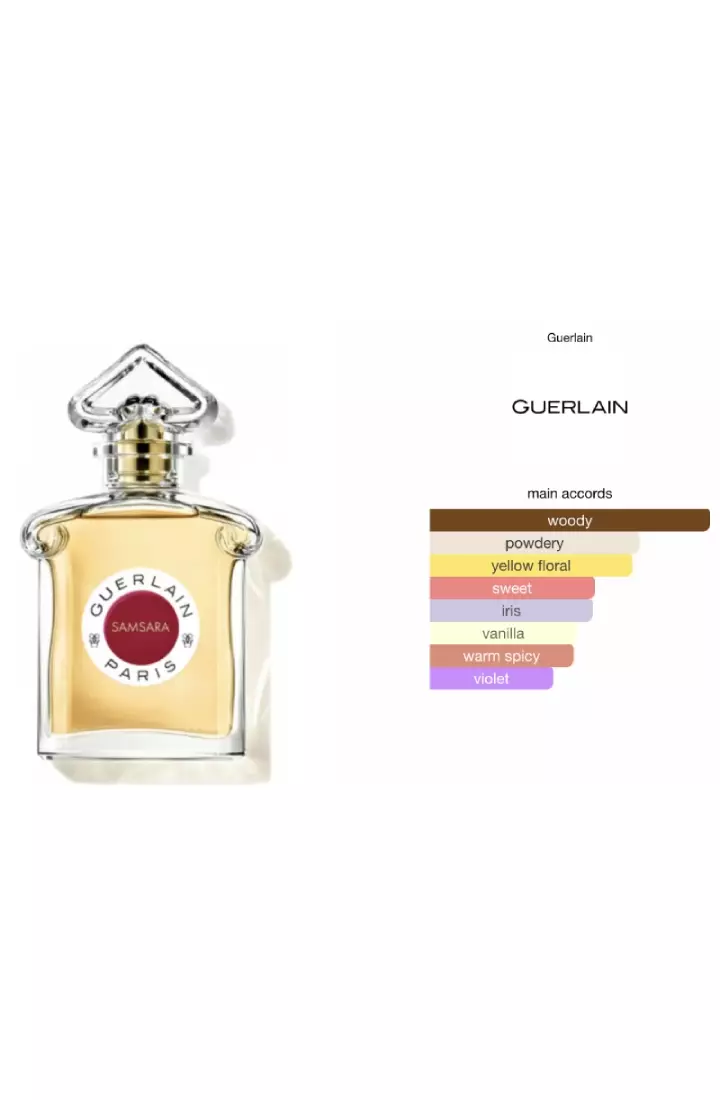 Guerlain Samsara EDP Woman - 75 ML (Parfum Wanita)